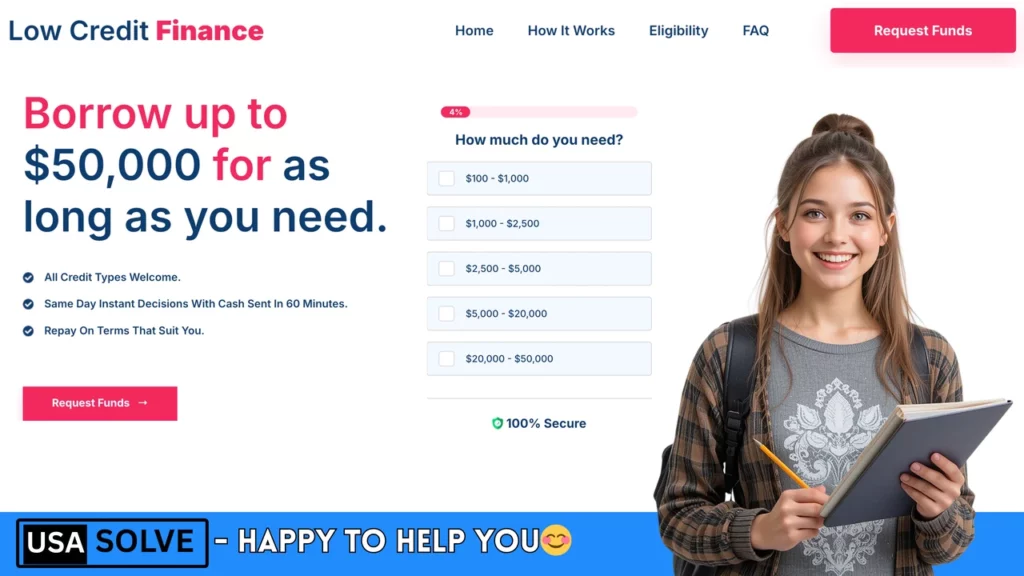 Low Credit Finance